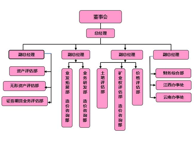 无码人妻丰满熟妇啪啪,杨思敏裸全乳潘金莲,老师腿开大点我添添公视频,特级毛片A级毛片免费观看网站,一个吃我奶头两个舔我下面,长沙资产评估,长沙土地评估,长沙土地登记代理
