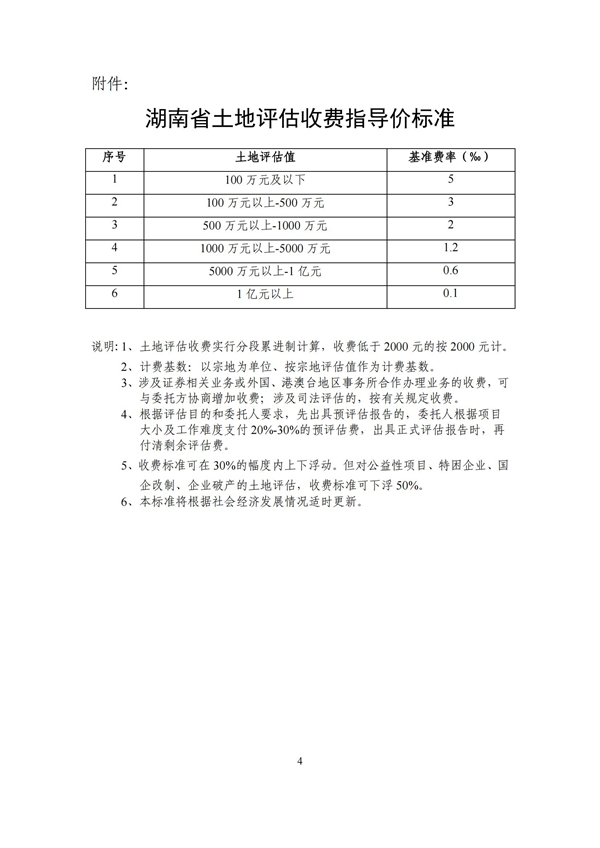 中联资产评估,湖南华信,矿业权评估,价格评估,求是房地产评估,土地评估,资产评估,工程造价,拍卖,会计